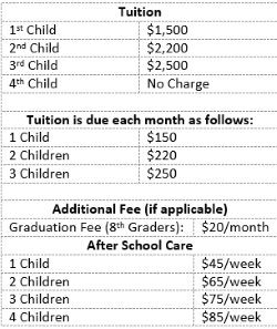 Sacred Heart Tuition Rates 2025-2026